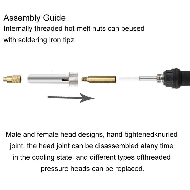 PIne64 TS100 Löten Wärme Einsa – Electronics Repair Kit With Soldering Iron Bewertung und Preis